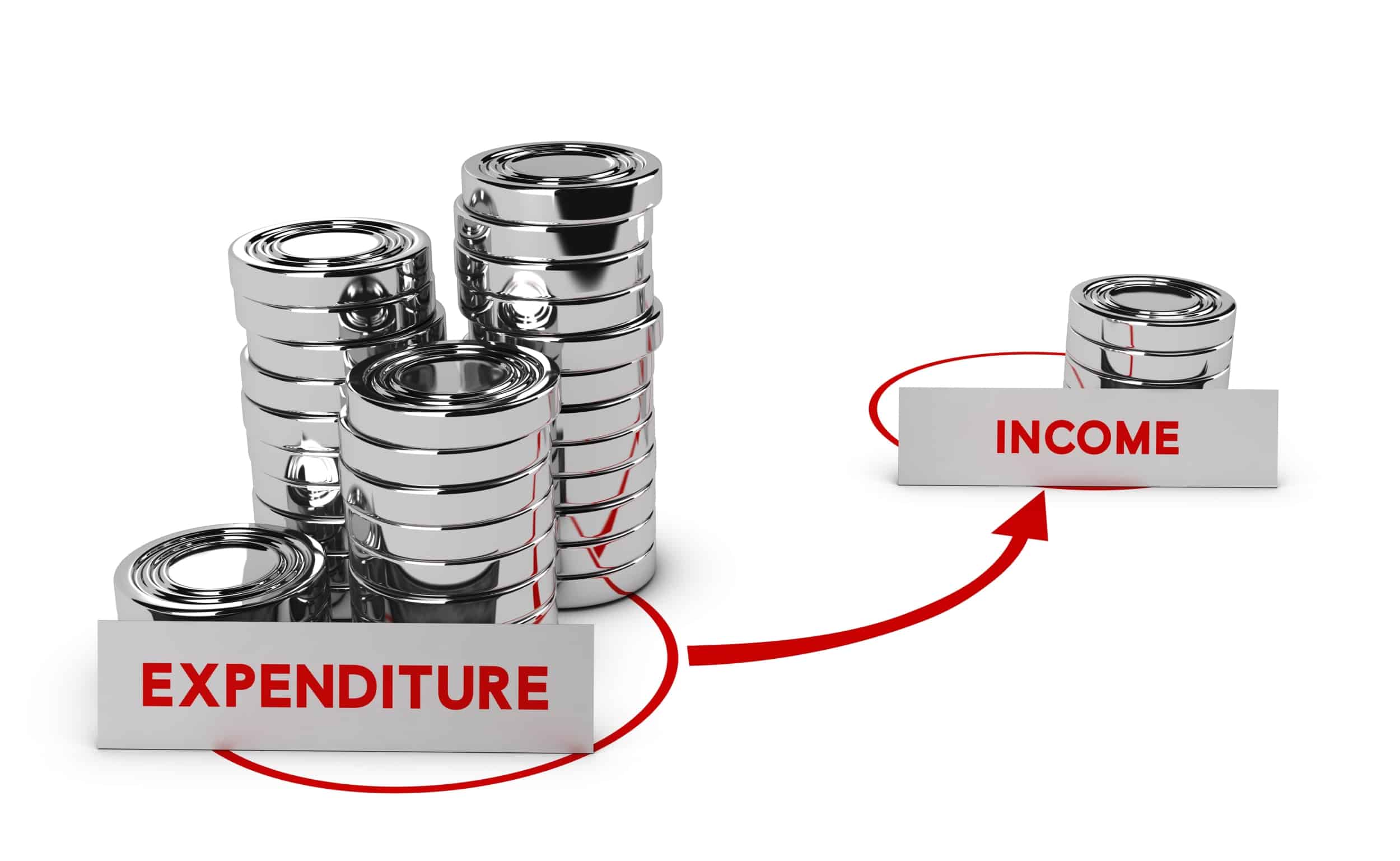 Most common financial mistakes 04 - Invoice Crowd