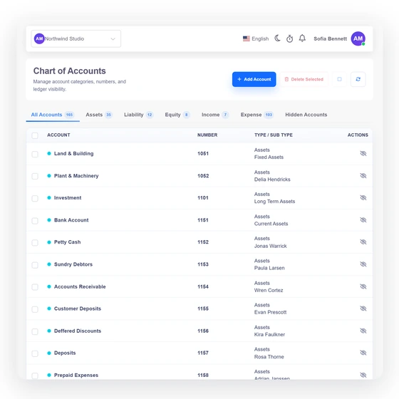 Choosing the expense category a vendor bill posts to on the Accounting tab of the Invoice Crowd bill editor.
