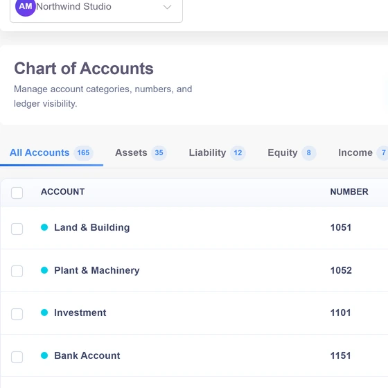 Invoice Crowd illustration connecting fictional journal entries, ledgers, trial balances and financial statements.