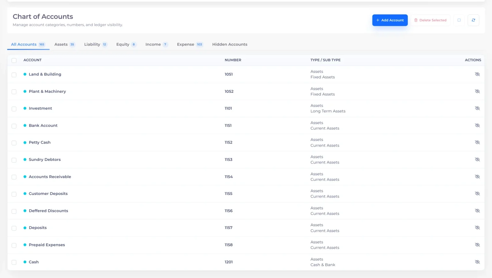 Invoice Crowd chart of accounts and accounting screens