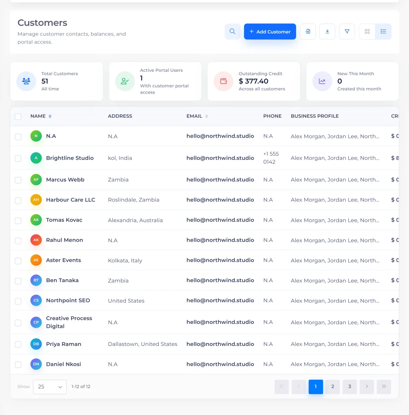 Invoice Crowd customer record with contact details and document history
