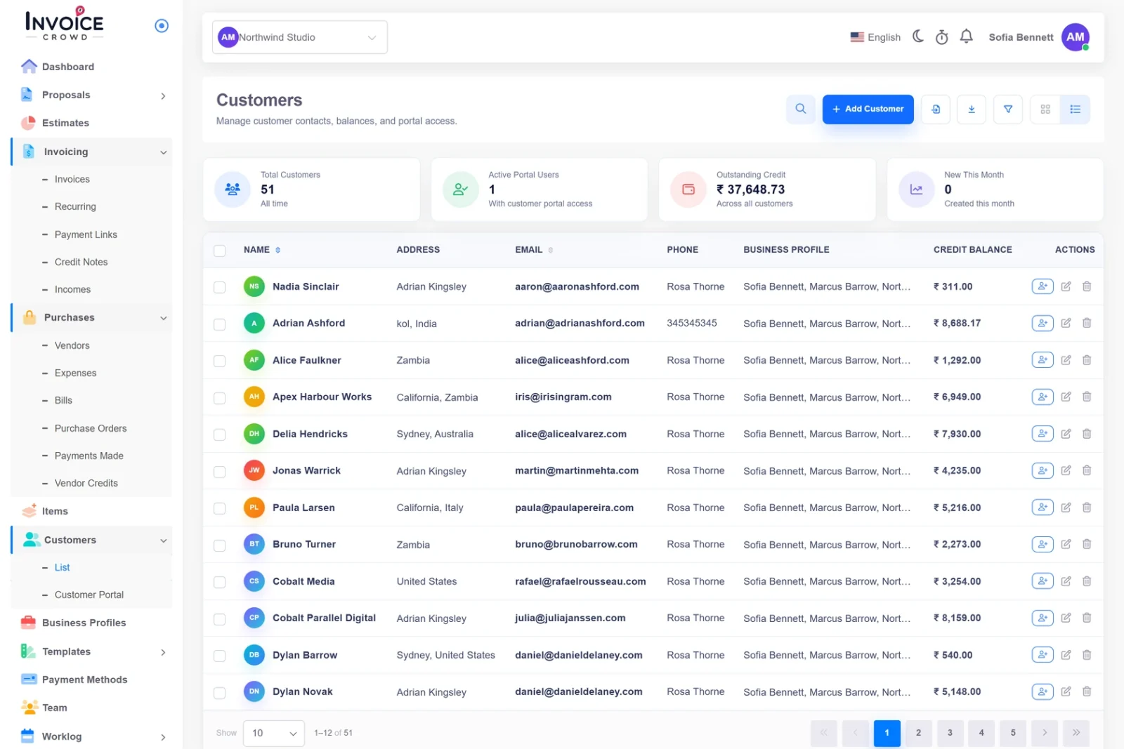 Invoice Crowd customer record with contact details and document history
