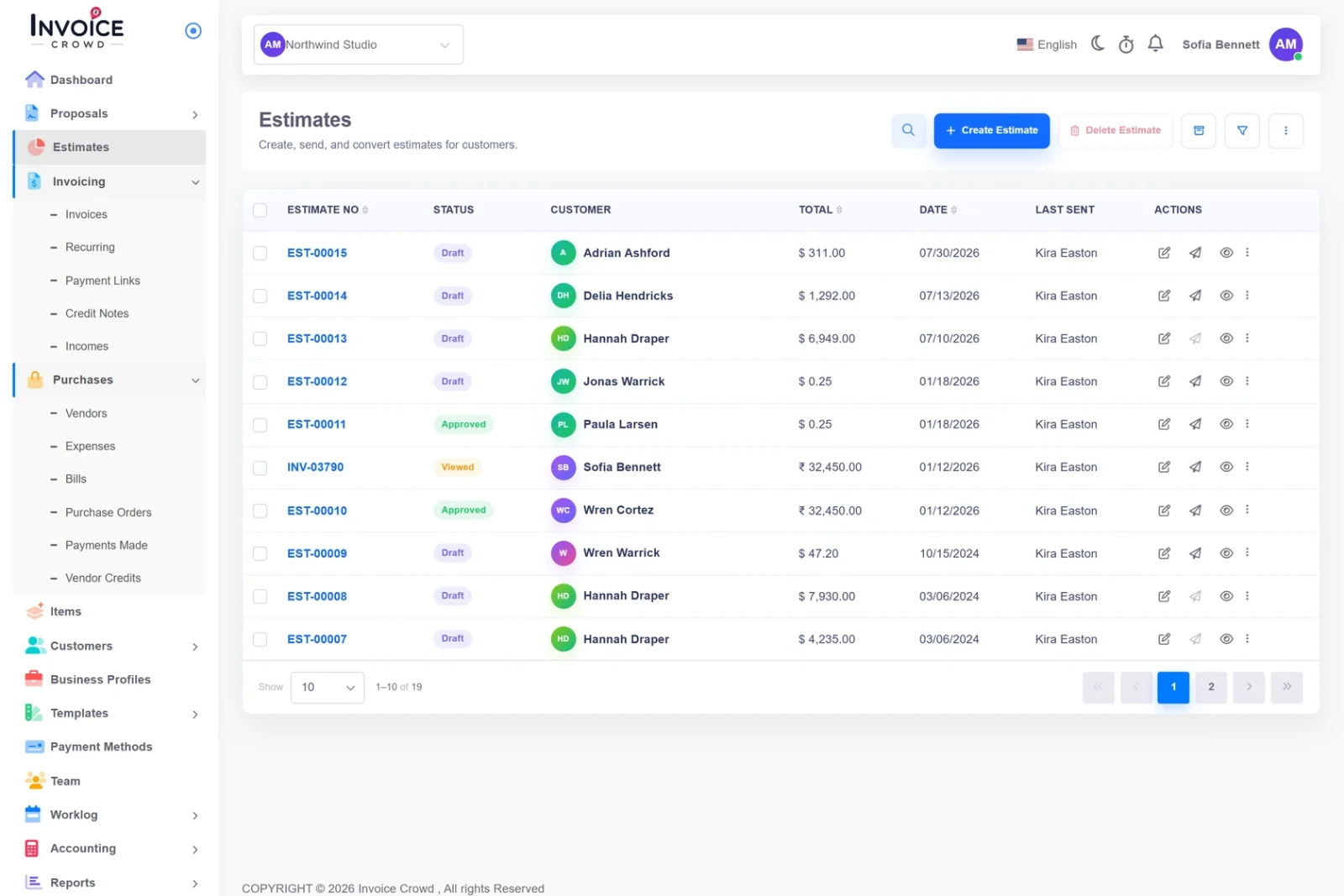 Invoice Crowd estimate editor with line items, options and totals