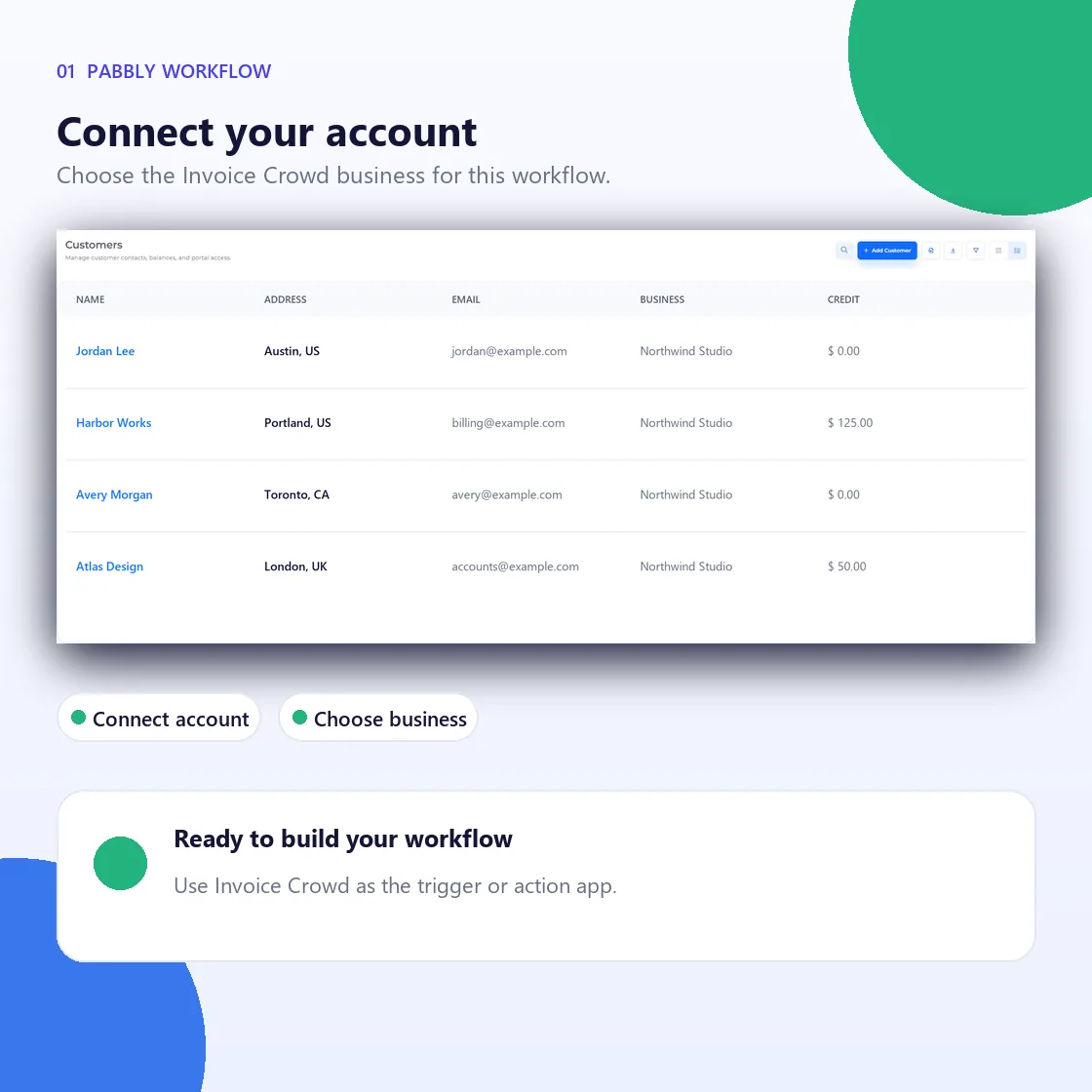 Invoice Crowd recurring invoice screen with fictional dental-office and commercial cleaning clients.