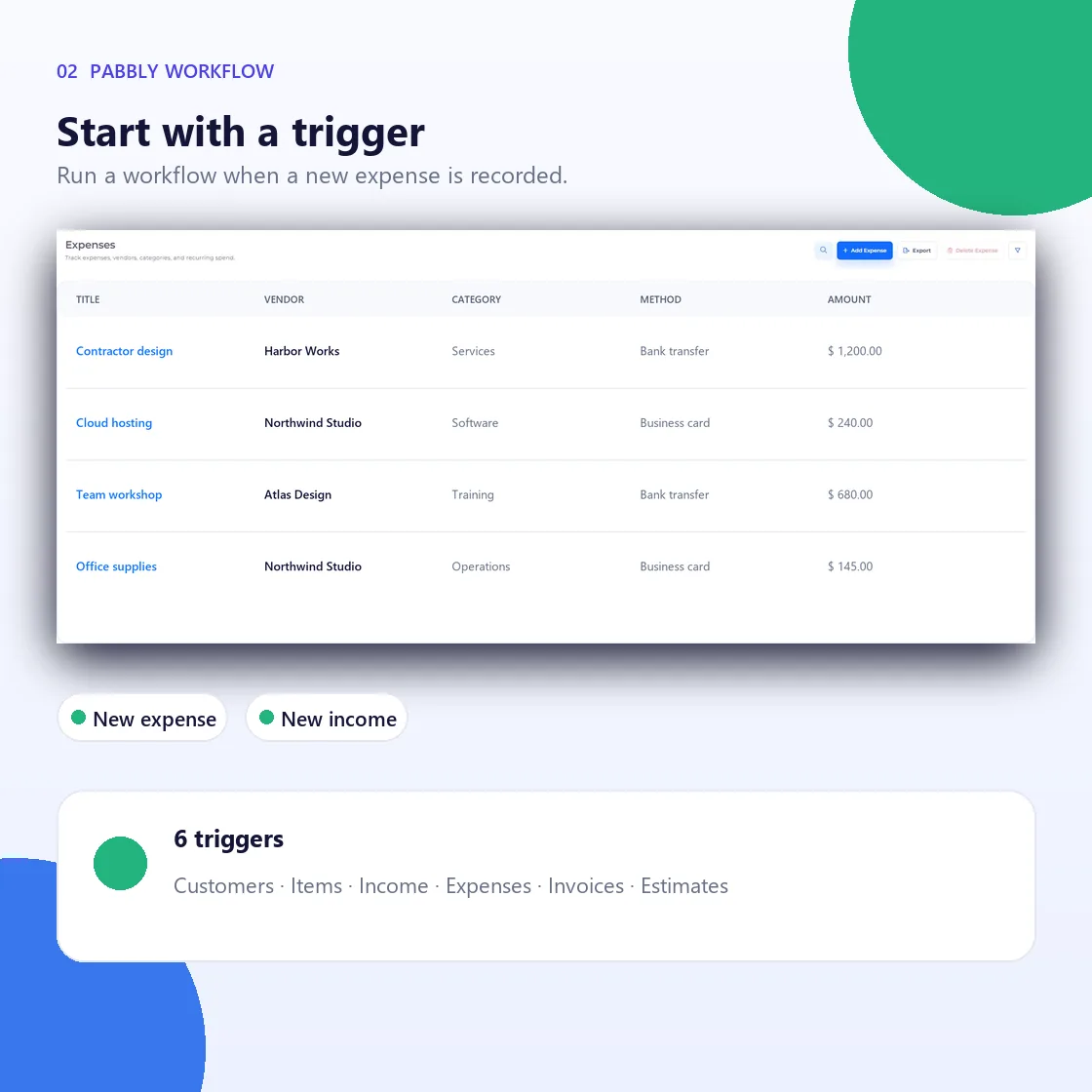 Invoice Crowd expenses screen with fictional cleaning supply and equipment costs.