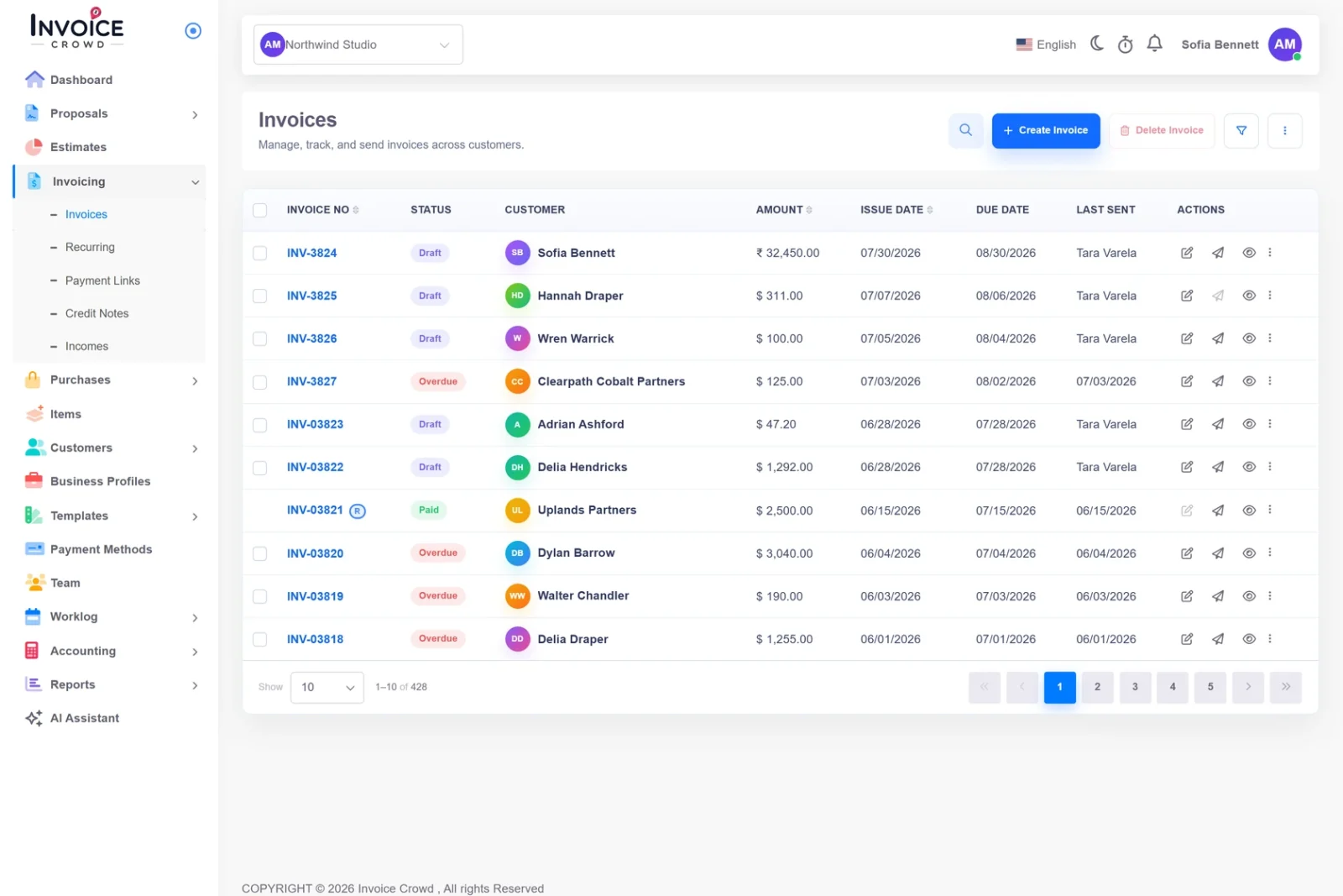 Invoice Crowd recurring invoice schedule configuration