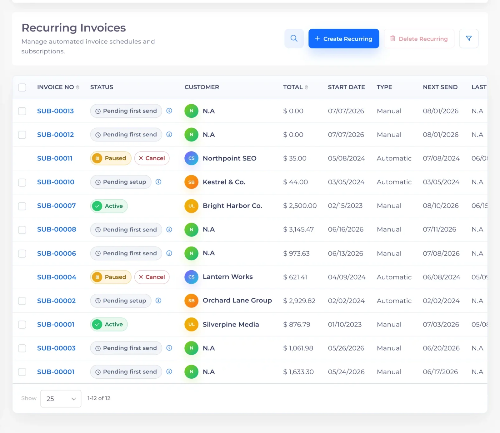 Invoice Crowd recurring invoice schedule configuration