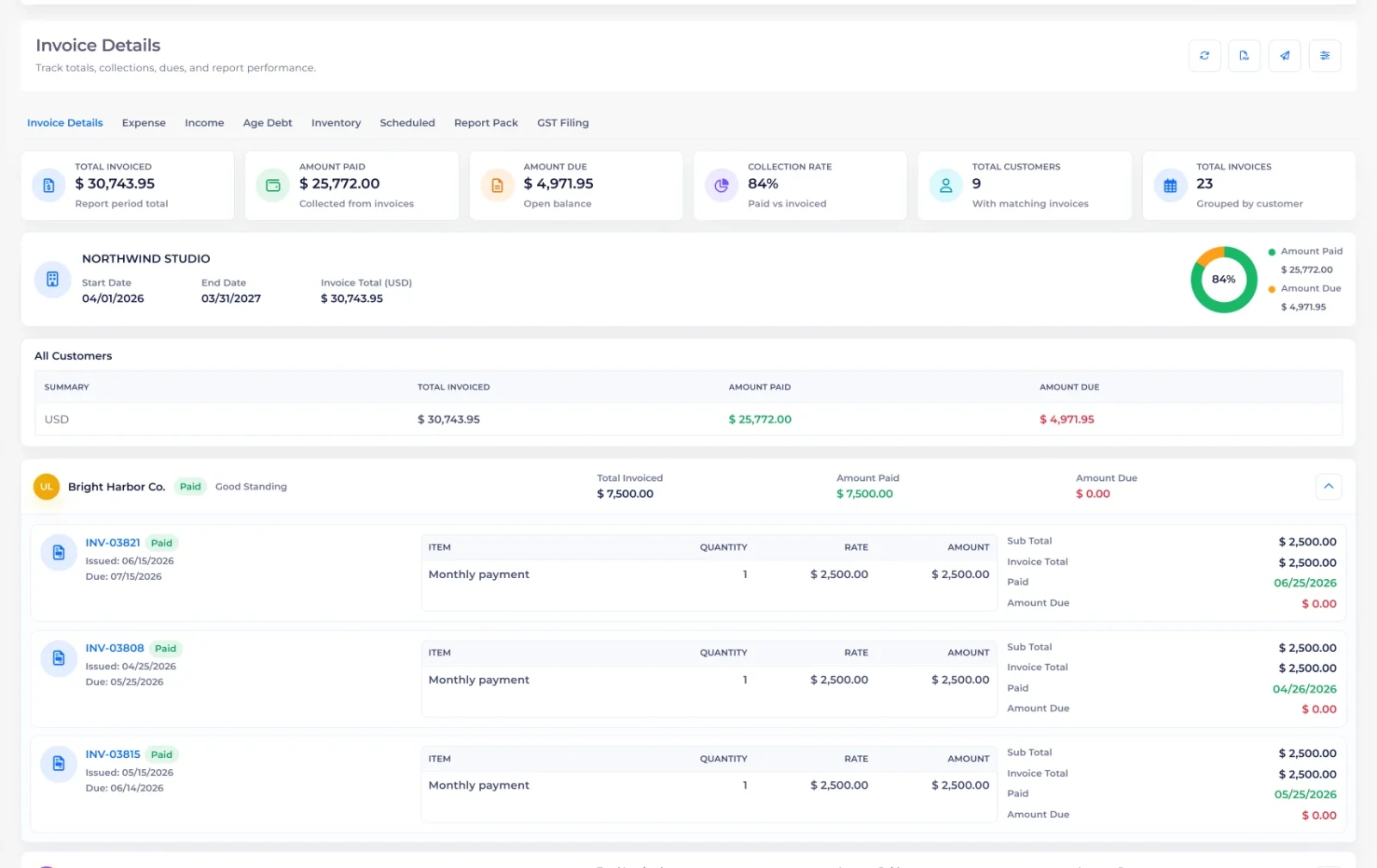 Invoice Crowd advanced reporting with revenue and expense charts