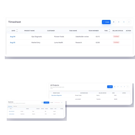 Invoice Crowd timesheet with fictional consulting projects and advisory work entries.