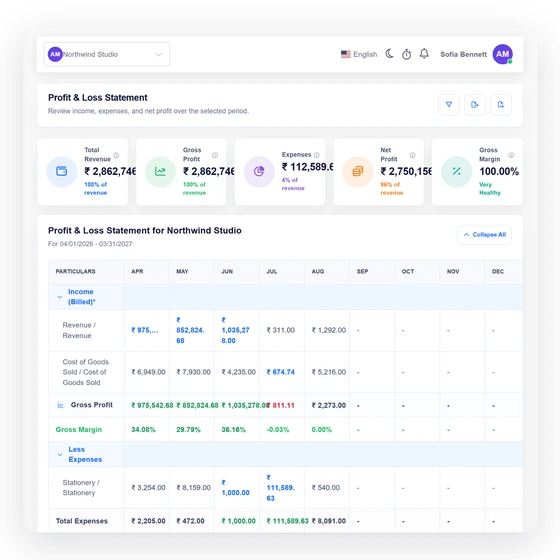 Invoice Crowd vs Wave price and plan-shape illustration with fabricated comparison data.