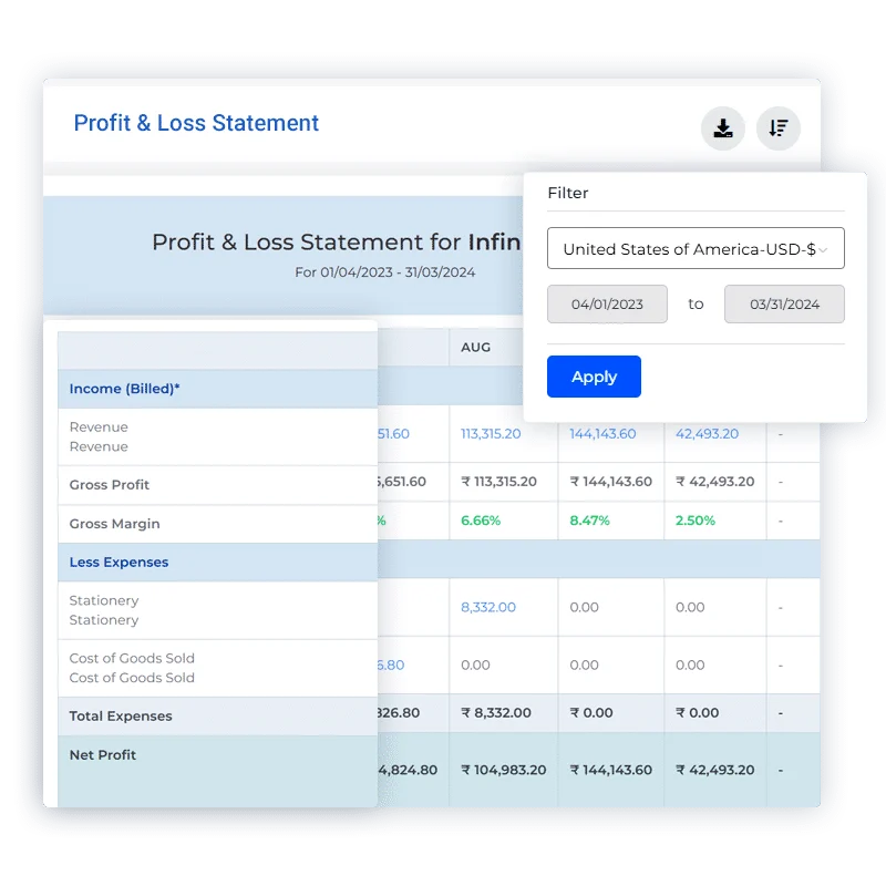 Adjusting the date range on the Invoice Crowd profit and loss statement