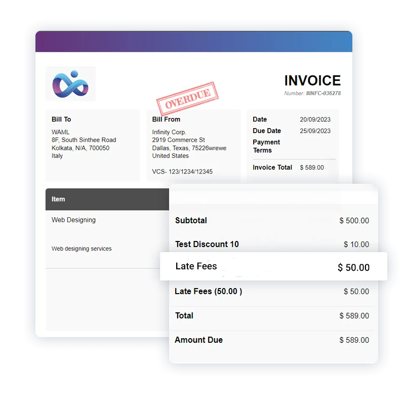 An automatic notification telling a client that a late fee has been added to their invoice