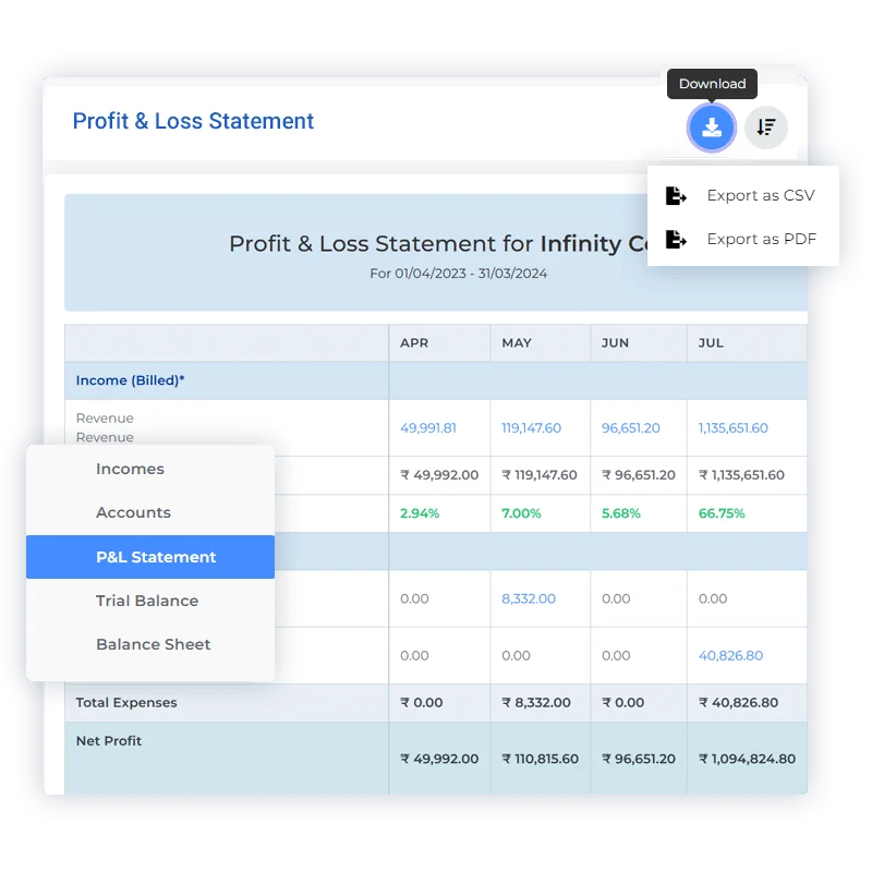 Downloading the profit and loss statement from Invoice Crowd