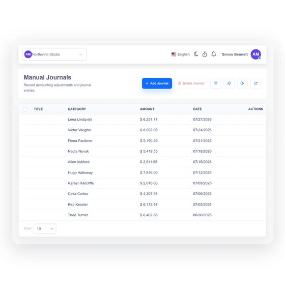 An Invoice Crowd manual journal editor with balanced debit and credit lines and a zero difference.