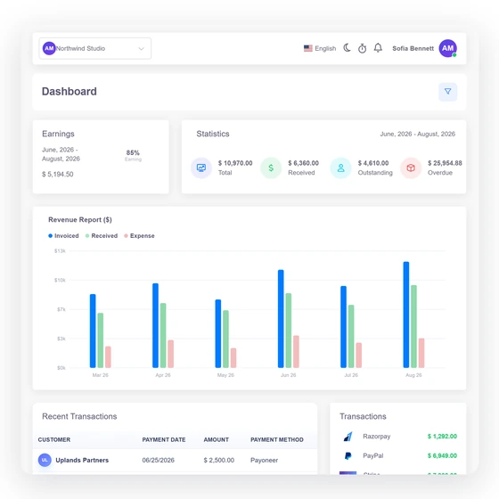 Invoice Crowd comparison hub decision checklist illustration with fabricated data.