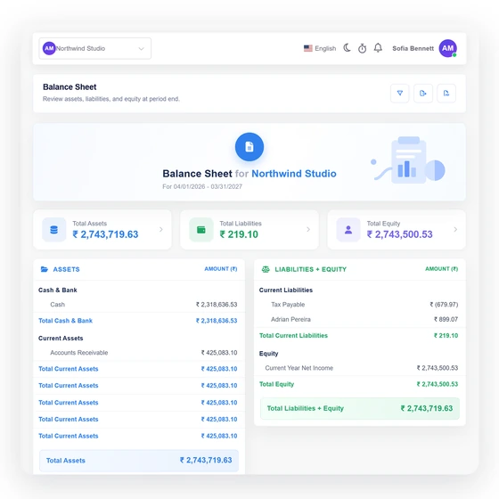 Invoice Crowd Trial Balance export actions for PDF, CSV and Excel.