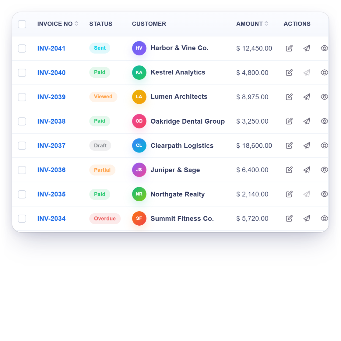 Invoice Crowd invoices list with an overdue invoice, the late fee option set to a percentage and payment reminders before and after the due date
