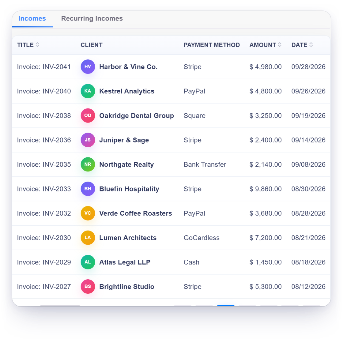 Invoice Crowd Incomes list with each invoice payment, its client, payment method, amount and date, and the payment report for one paid invoice