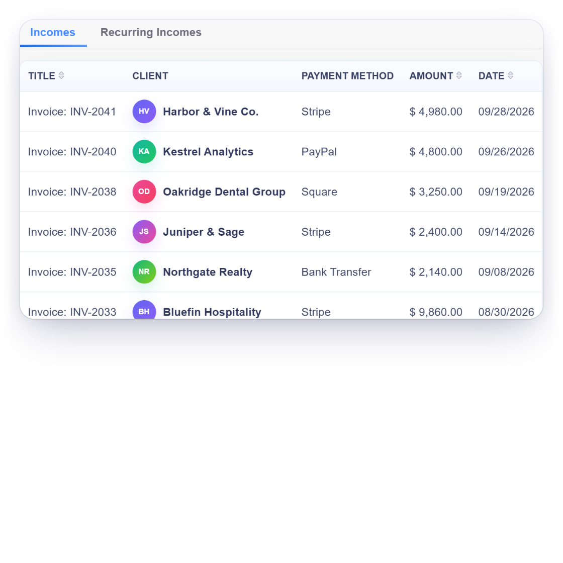 Invoice Crowd incomes list with the six Pabbly Connect actions and the create income action mapped from an earlier step