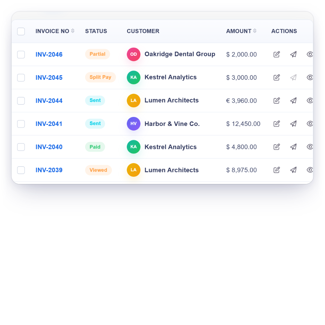 Invoice Crowd invoices list with partial and split pay statuses, the payment recorded on one invoice and the amount still owed