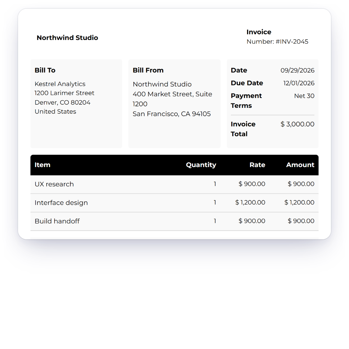 An Invoice Crowd invoice for $3,000.00 previewed as the client sees it, with the payment methods and the split schedule the client can pay from
