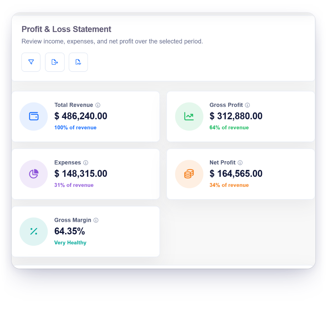 Invoice Crowd profit and loss export and PDF buttons, with the statement for the chosen period saved as a PDF