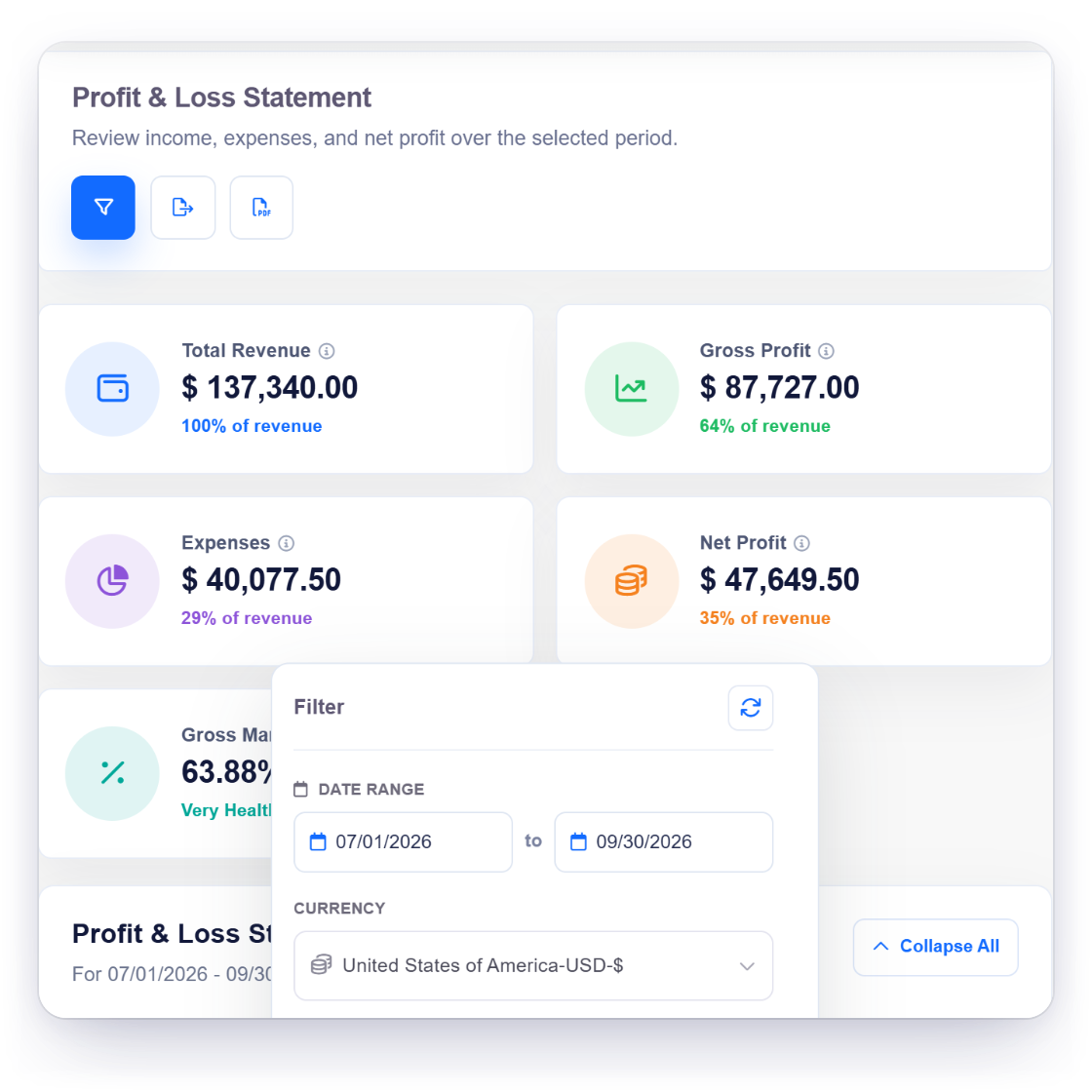 Invoice Crowd profit and loss statement filtered to July through September 2026, with revenue of $137,340.00 and net profit of $47,649.50