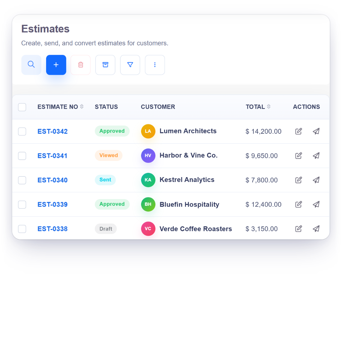 Invoice Crowd estimates list for a design studio with the client view of an estimate where an alternate logo lockup has been removed and quantities can be changed, and the options that allow it