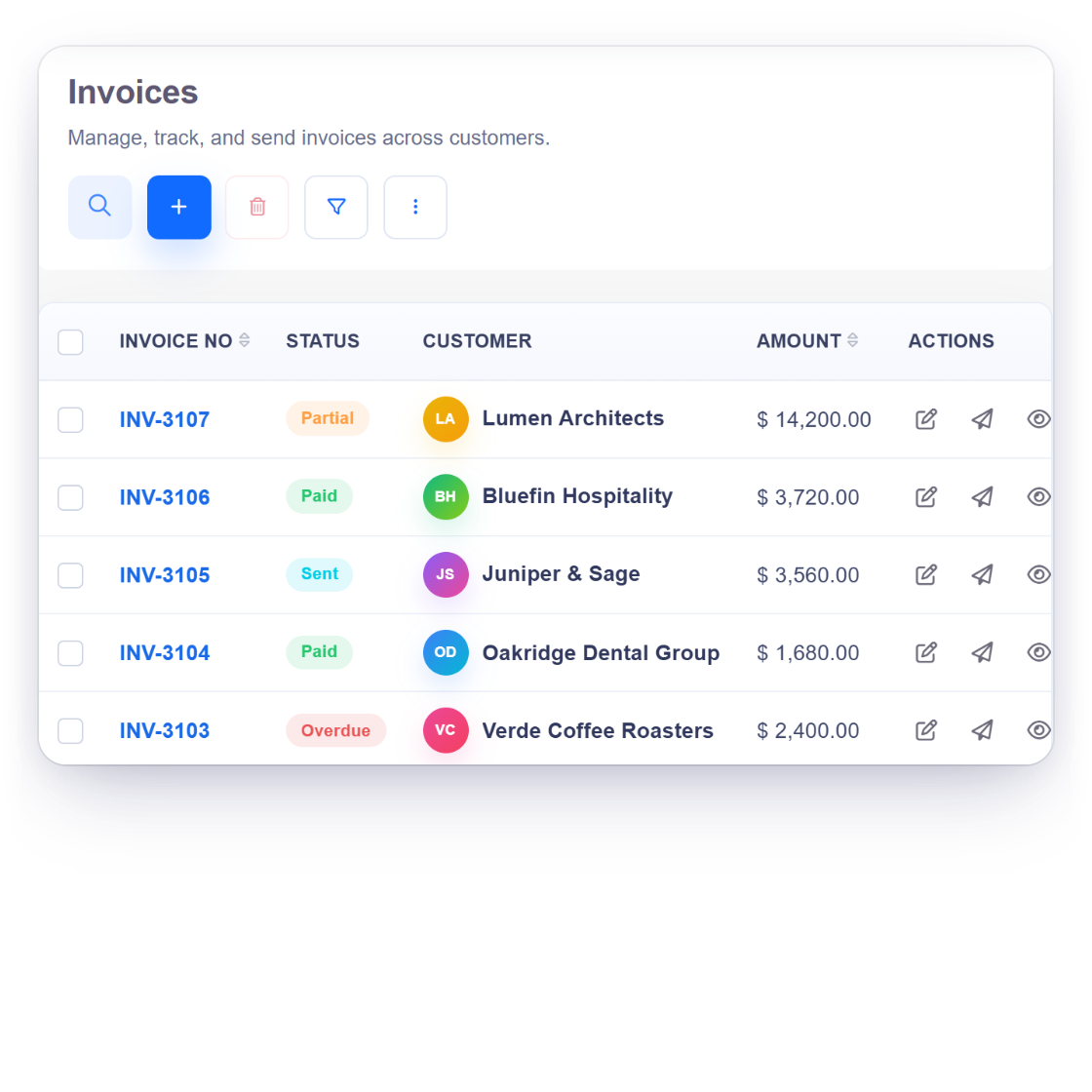Invoice Crowd invoices list for a design studio with a partly paid project invoice, its deposit, milestone and balance schedule and the deposit payment received