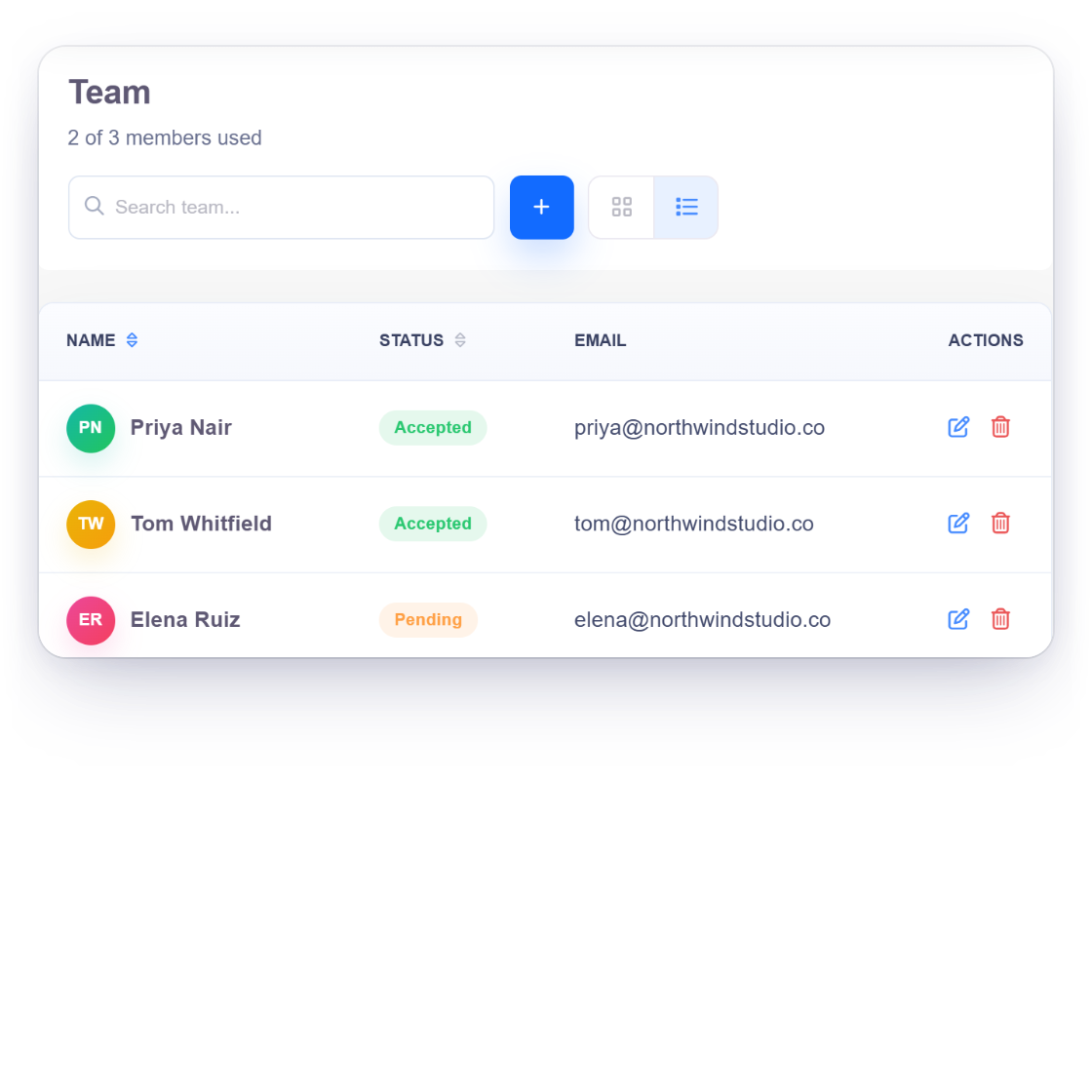 Invoice Crowd Team screen with invited agency members and their status, the invite panel with a role and module access, and the Accountant role limited to viewing and exporting