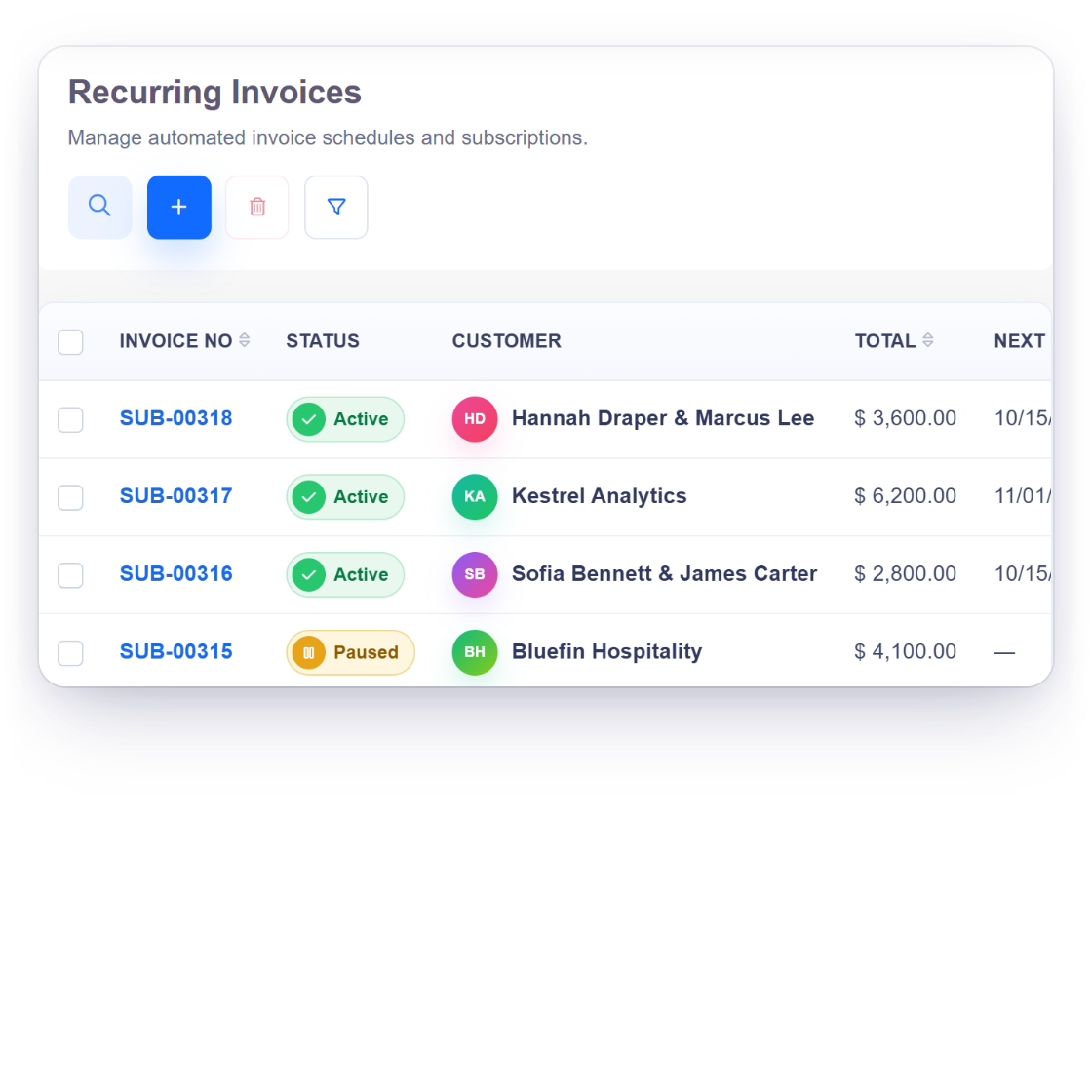 Invoice Crowd recurring invoices for an event planner with monthly stage invoices for weddings and corporate clients, a schedule limited to four invoices and reminders before the due date