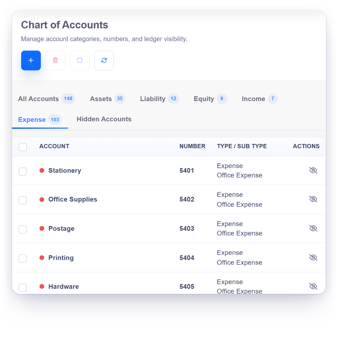 Invoice Crowd chart of accounts for a non-profit showing expense accounts with their numbers, a new account added for a funder reporting category and an expense filed to it with its receipt