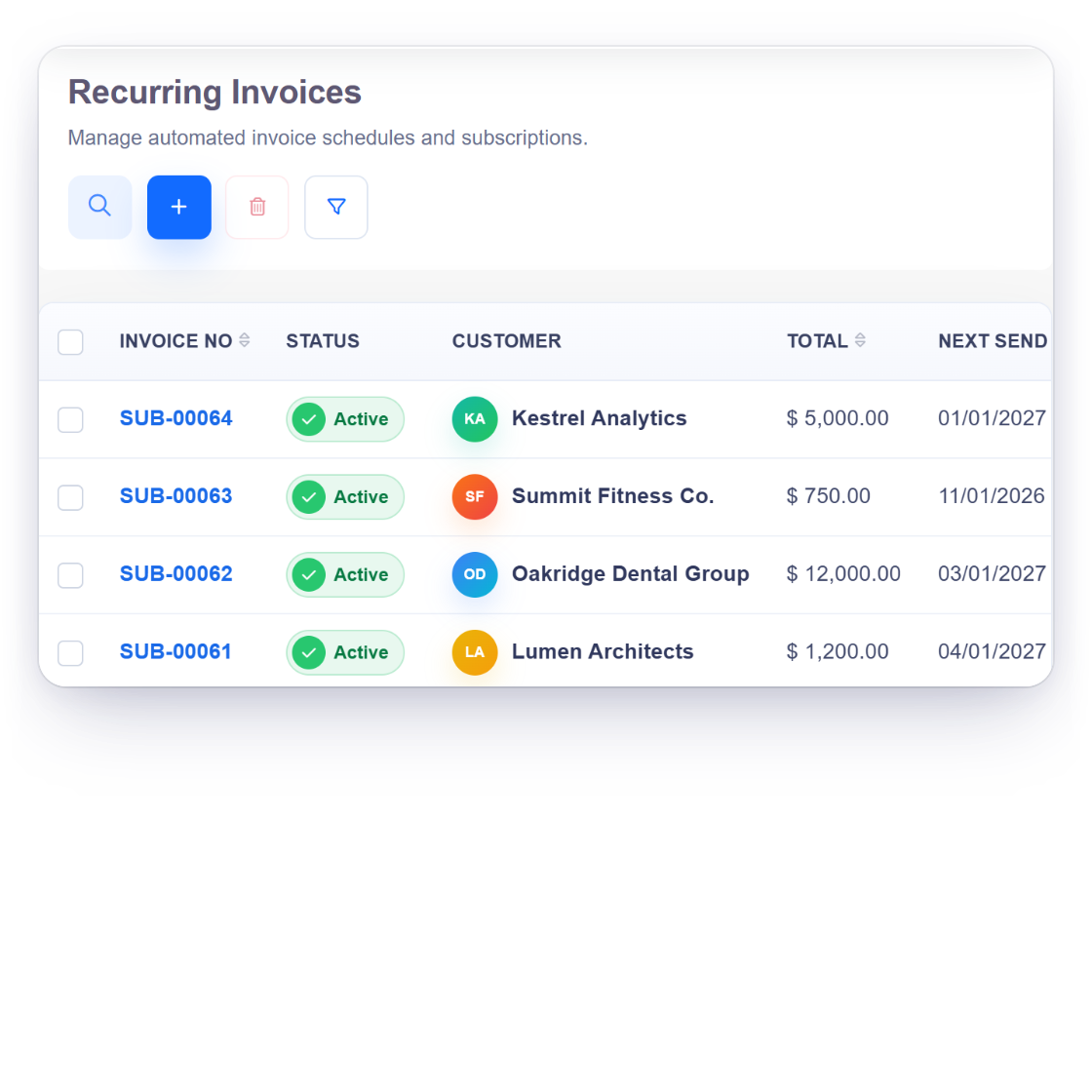 Invoice Crowd recurring invoices for a non-profit with yearly, quarterly and monthly sponsor and partner schedules, one schedule paused, and a quarterly sponsorship schedule