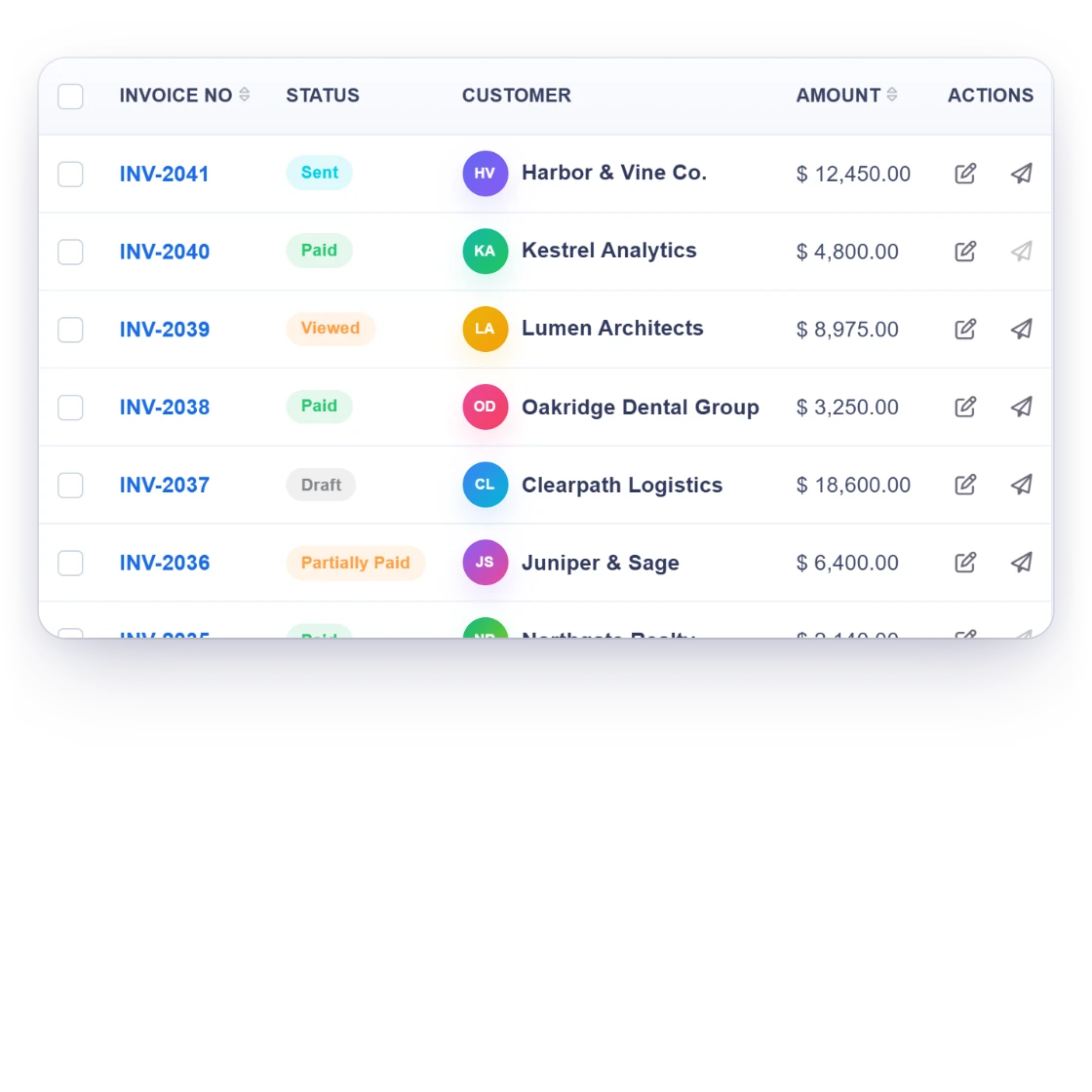 Invoice Crowd invoices list with paid, sent, viewed and overdue invoices, invoice options for late fees, partial payments and reminders, and a paid in full notification