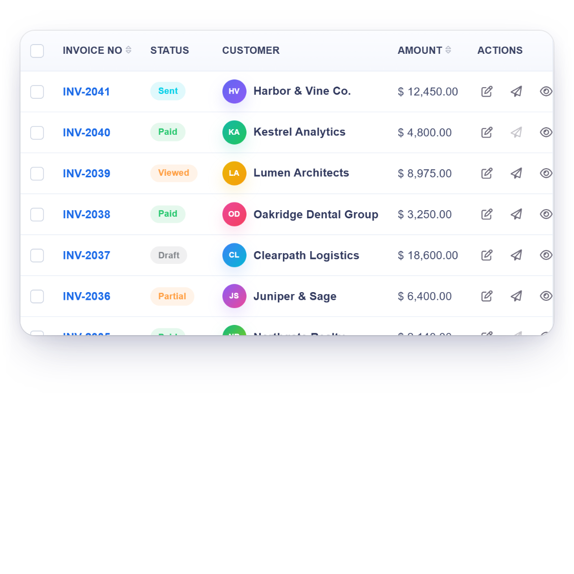 Invoice Crowd invoices list with sent, paid, viewed, draft and partial invoices, a paid-in-full notification and the invoice options for late fees, reminders and payment stub