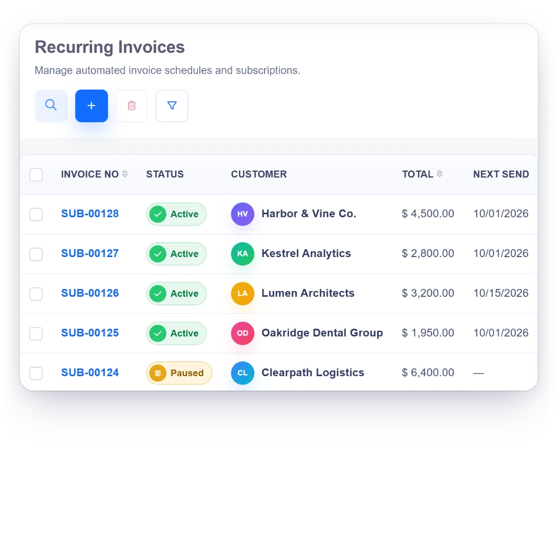 Invoice Crowd recurring invoices list with active and paused schedules and a monthly schedule card