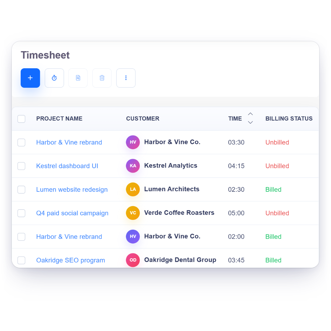 Invoice Crowd timesheet with time logged per project, a running timer and weekly billable hours ready to invoice