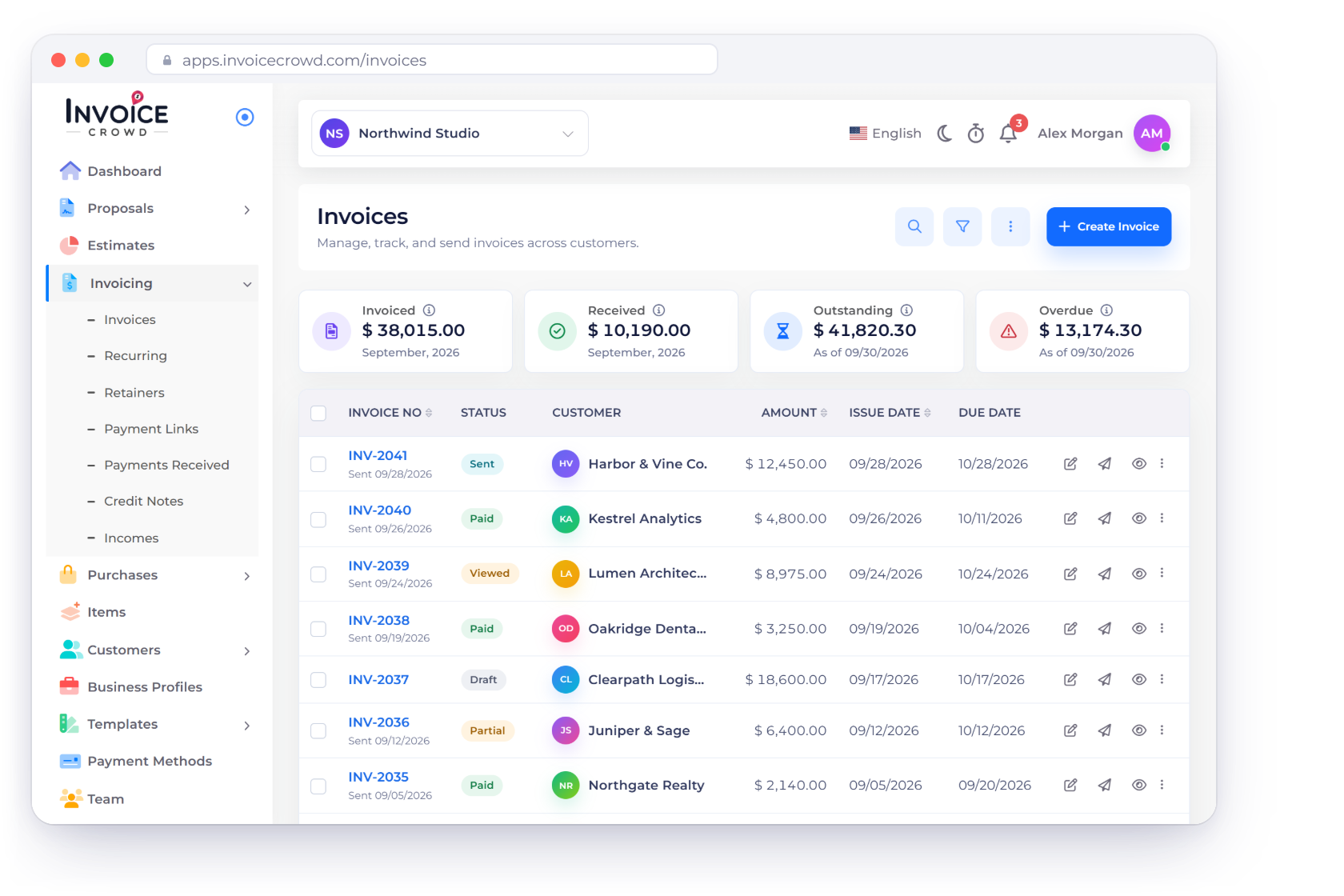 The Invoices screen in Invoice Crowd listing sent, paid, viewed, draft, partially paid and overdue invoices, with a paid-in-full notification, an invoice total and the invoice options for reminders, late fees and payment stub