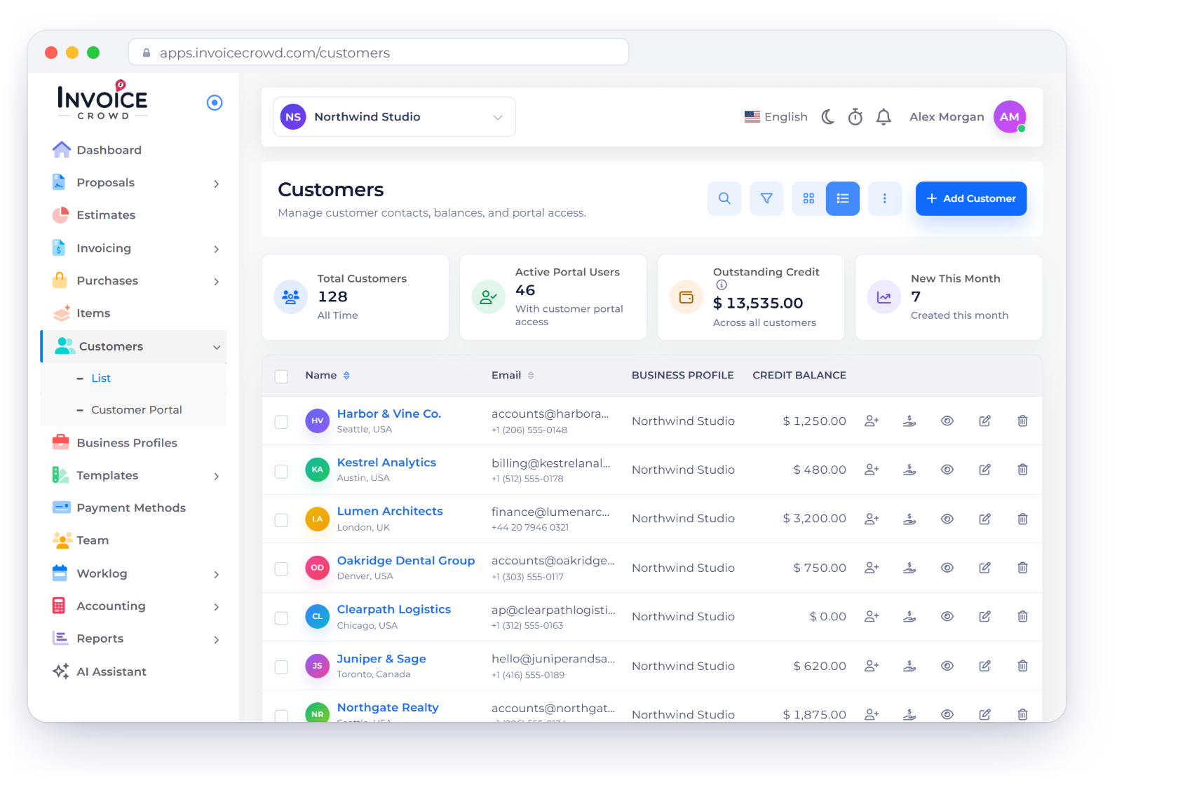 The Customers screen in Invoice Crowd with total customers, active portal users, outstanding credit and new customers this month, the customer list with credit balances, and one customer record