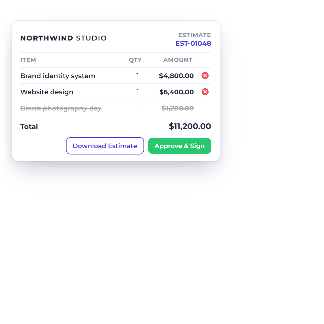 The Approve and Sign dialog on an Invoice Crowd estimate after the client removed a line, with the recalculated total that is saved with the signature