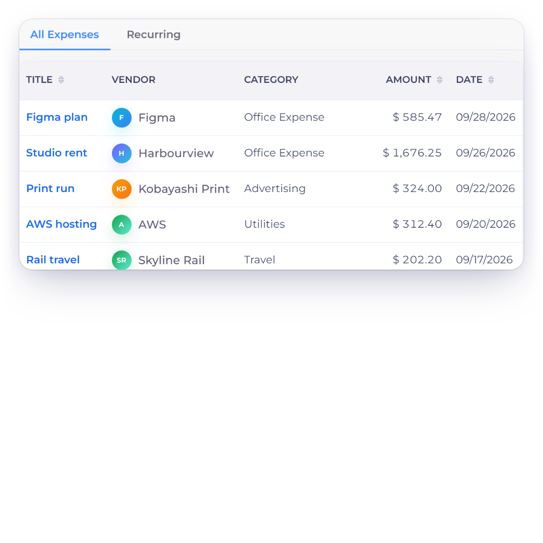 Invoice Crowd expenses shown in the US dollar accounting currency, with one euro expense opened to show the stored exchange rate, its date and where it came from