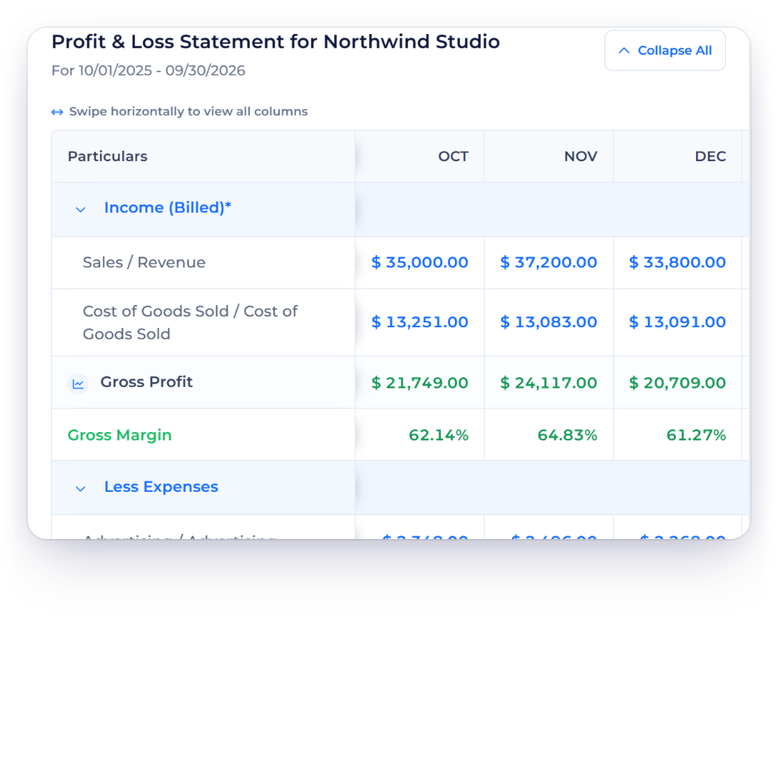 Invoice Crowd profit and loss statement read in the US dollar accounting currency, with the currency filter and the statements that use the same currency