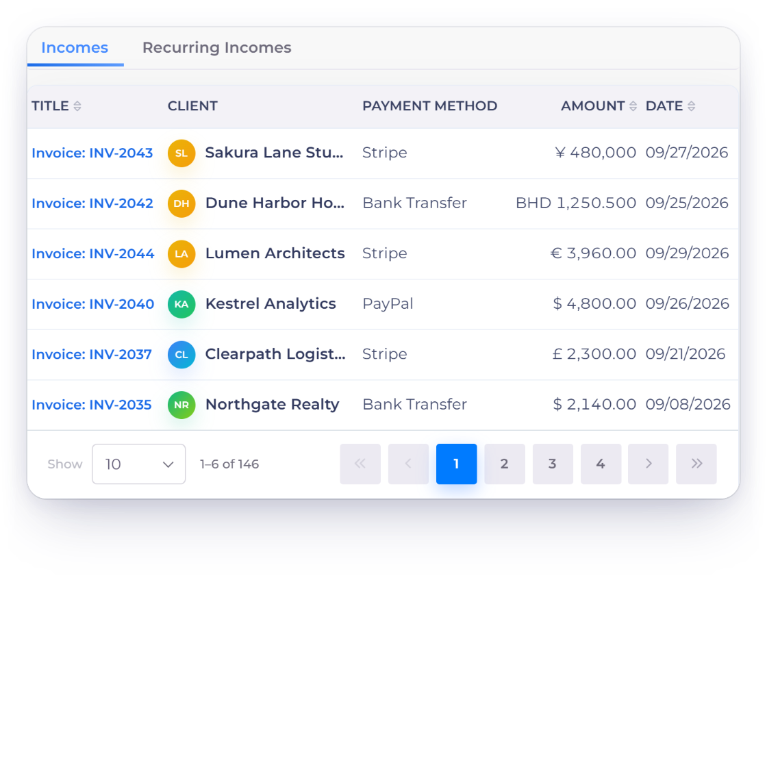 Invoice Crowd refusing to save an entry when no verified exchange rate is available, and asking for a positive custom rate instead