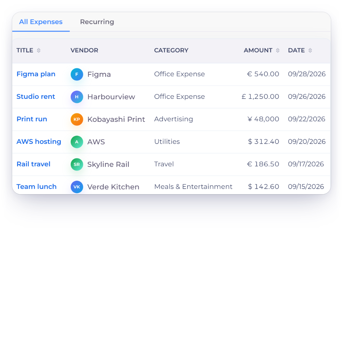 Invoice Crowd expenses list with the six Pabbly Connect triggers and the new expense trigger picked