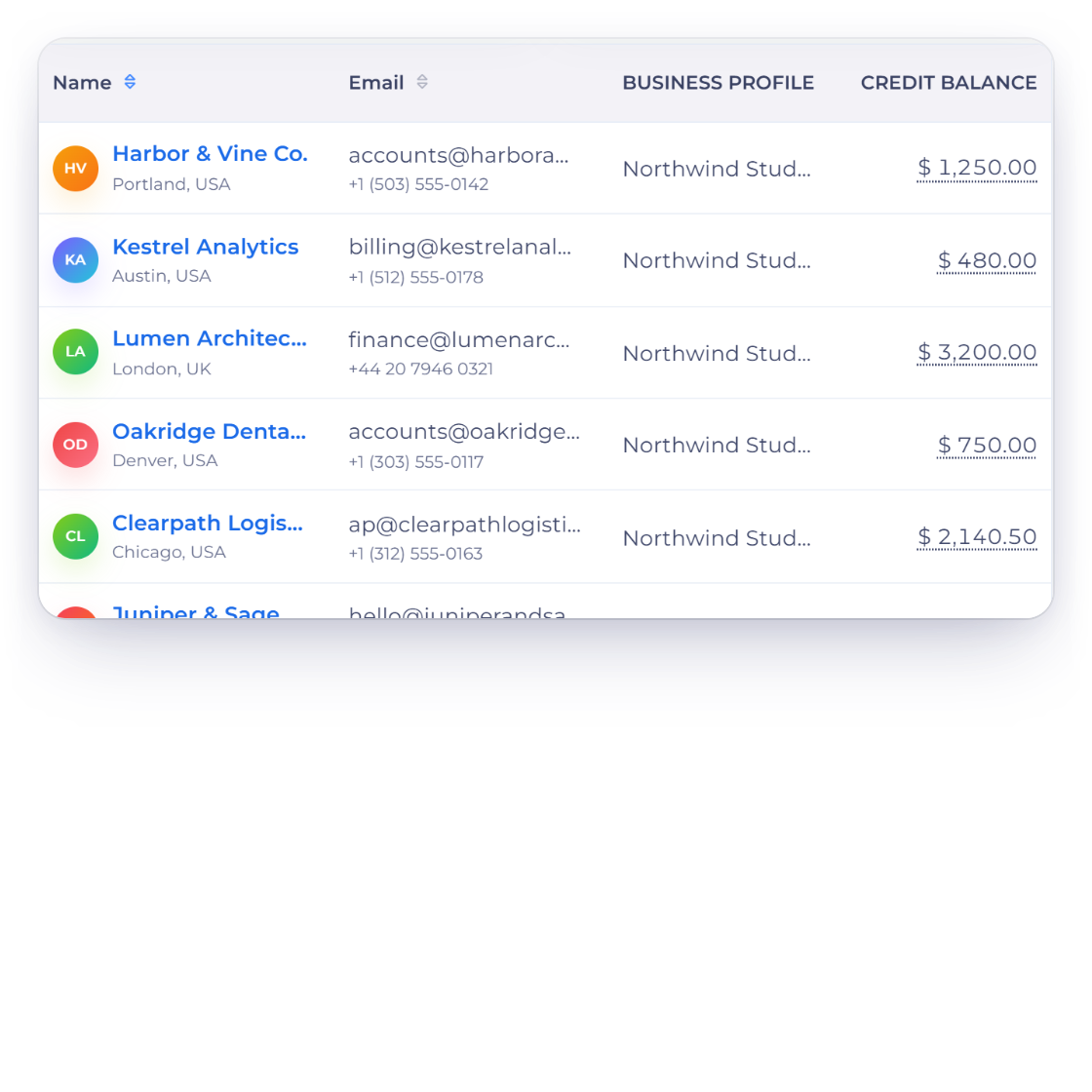 Invoice Crowd customers list with the six Zapier actions and the create customer action mapped from an earlier step