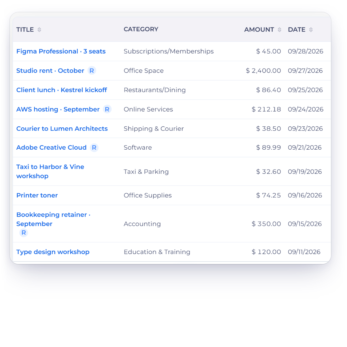 Invoice Crowd expenses next to the Expense report: total expense for the period, broken down by category, with Download PDF