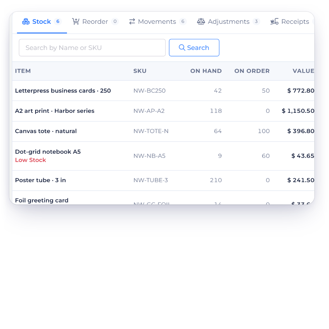 Inventory tracking on an Invoice Crowd item: Track Inventory for this item with opening stock, rate per unit, reorder point and preferred vendor, next to its stock line