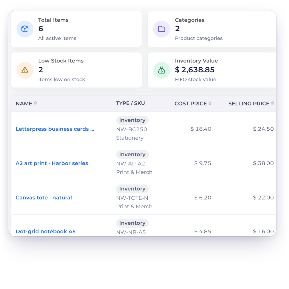 The Invoice Crowd items list with SKU, category, cost price and selling price, and an item with its selling price, cost price, unit and tax