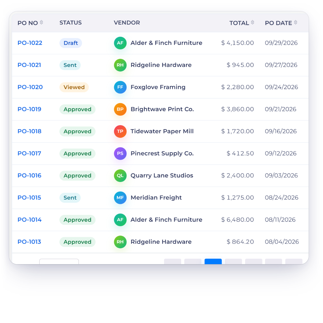 Invoice Crowd purchase orders list with the email composer addressed to the vendor and the order's shareable link copied