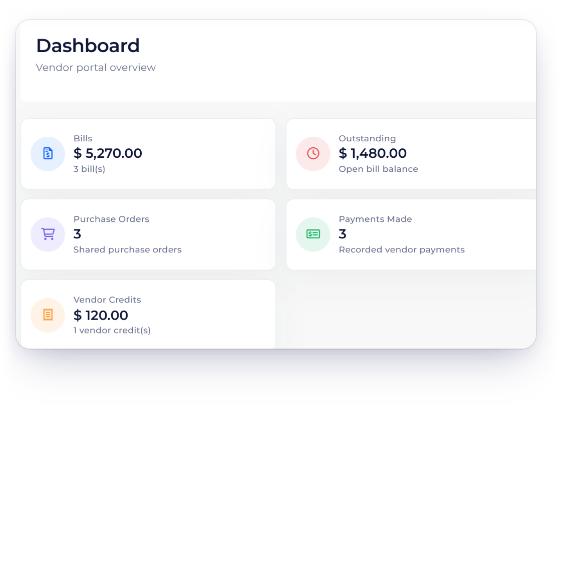 The Invoice Crowd vendor portal dashboard cards for bills, outstanding balance, purchase orders, payments made and vendor credits